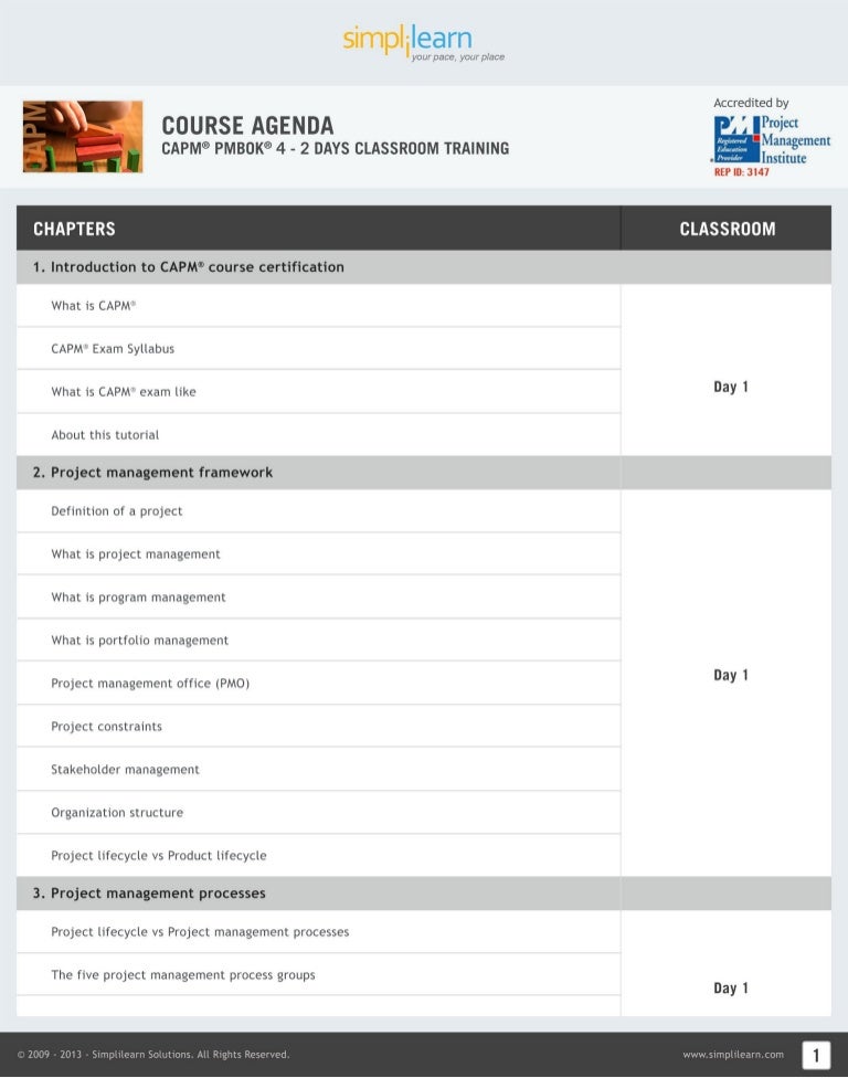 Comprehensive PMBOK CAPM Study Guide