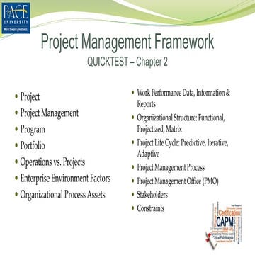 CAPM week 1 chapter 2