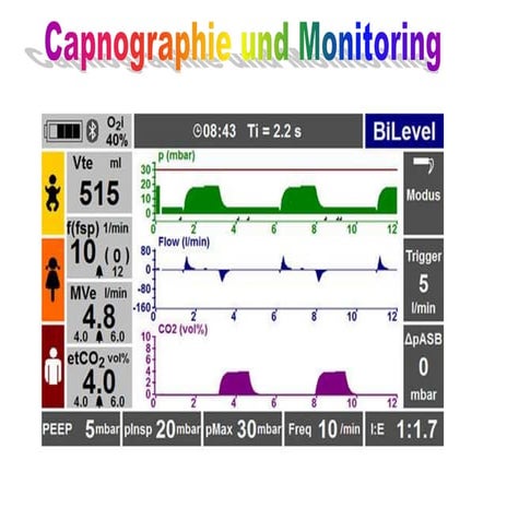 Transcutane Capnometrie. Kapnographie und Monitoring bei ...
