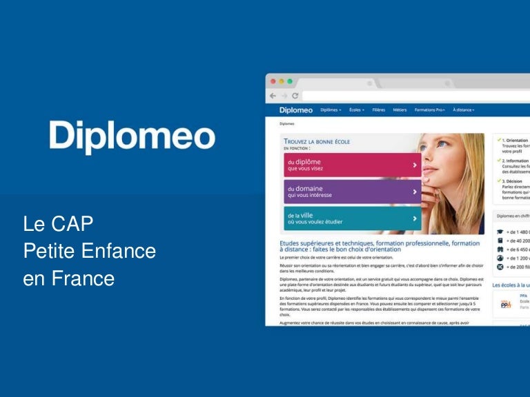 Qu Est Ce Qu Un Cap Petite Enfance