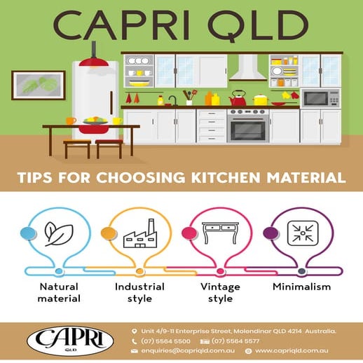 Custom Makers Queensland PDF