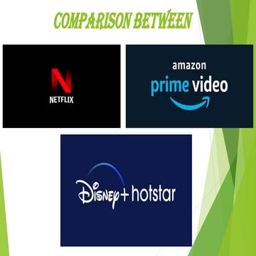 Comparision between digital platforms.pdf