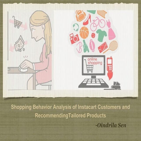 Recommend Products To Intsacart Customers