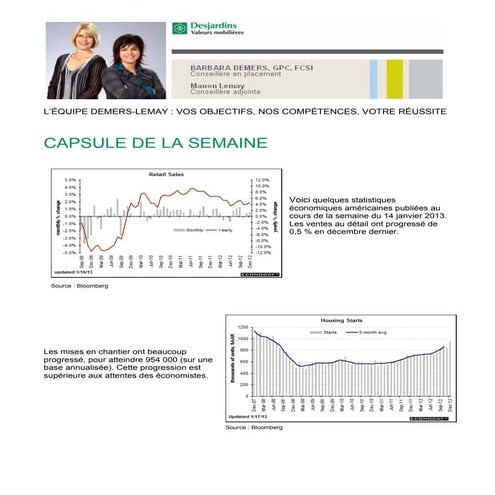 Capsule 14 janv. 2013