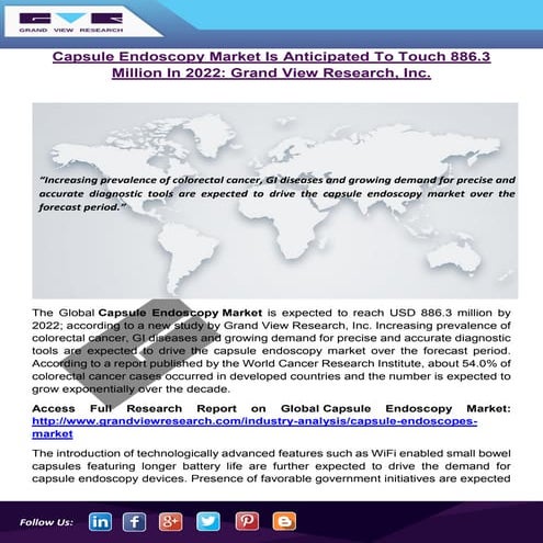 Capsule Endoscopy Market Is Anticipated To Touch 886.3 Million In 2022: Grand...