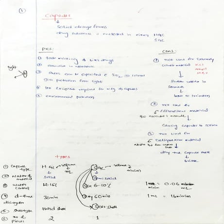 Capsules GPAT PREPARATION NOTES for pharmacy