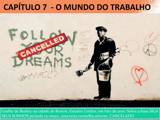 Capítulo 7 - O Mundo do Trabalho
