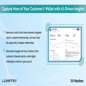 Capture More of Your Customer’s Wallet with AI-Driven Insights