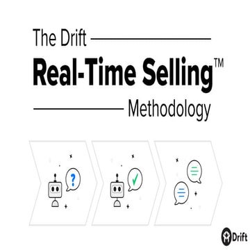 The Drift Real-Time Selling™ Methodology