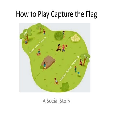 How to Play Capture the Flag