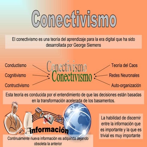 Teoria del conectivismo | PPT