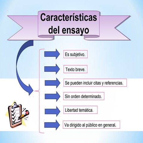 Caracteristicas del ensayo