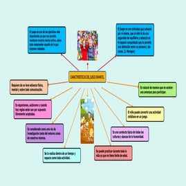 Caracteristicas del juego infantil finalizado