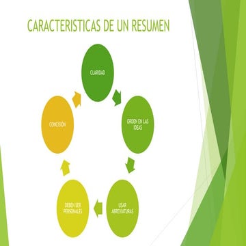 Caracteristicas de un resumen | PPT