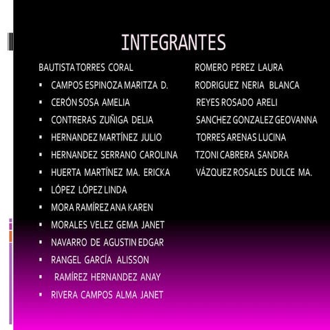 Caracteristicas principales de word