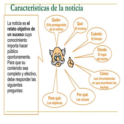 Caracteristicas y estructura de la noticia
