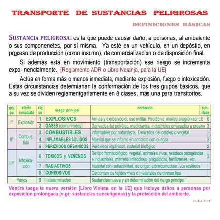 Anexo Manual TACPg: características 