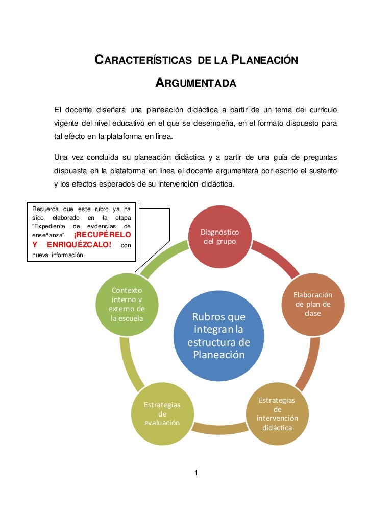 Características de la planeación argumentada