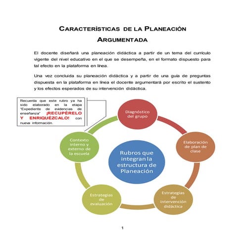 Características de la planeación argumentada
