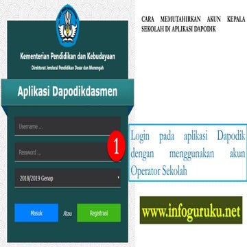 Cara memutahirkan data kepala sekolah dan bendahara bos pada aplikasi dapodik  terkait sistem elektronik bos 2019
