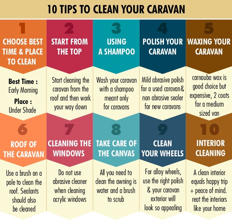 10 Tips to Clean your Caravan