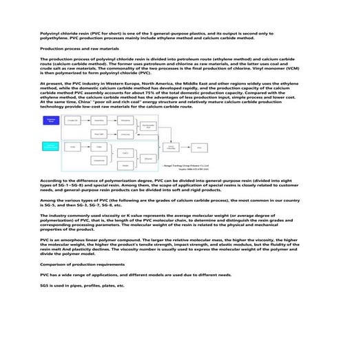 PVC Compounding1-NSA WITH DIAGRAMS & FORMULATIONS-1.pdf
