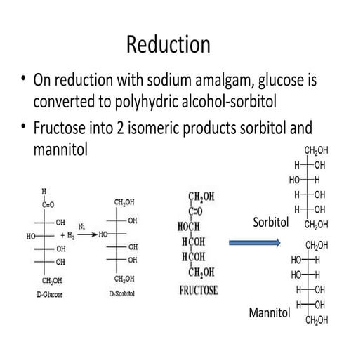 Carbohydrate 2--Sir Khalid (Biochem)