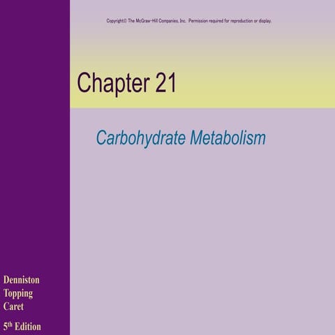 Carbohydrate Metabolism cabohdrate metabolism