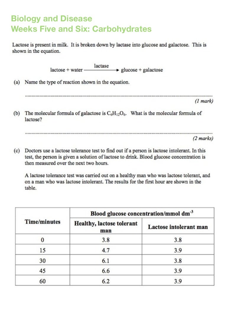 Chemistry essay examples picture
