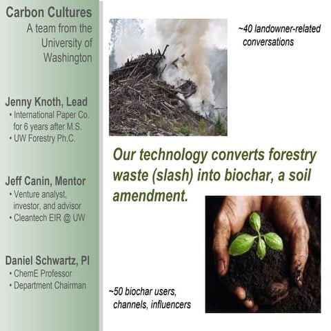 Carbon cultures final presentations