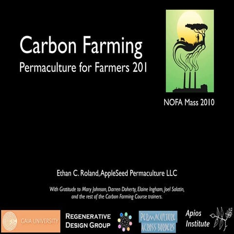 Carbon Farming: Concepts, Tools & Markets