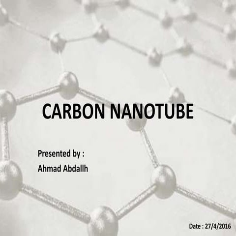 Introduction to Carbon Nanotubes (CNTs)