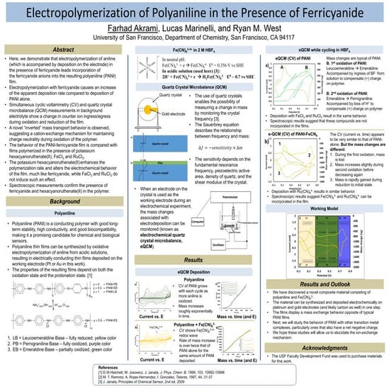 Synthesis and properties of Polyaniline | PDF
