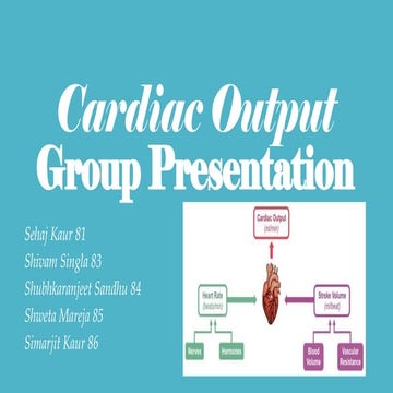 Cardiac Output physiology presentation.pptx
