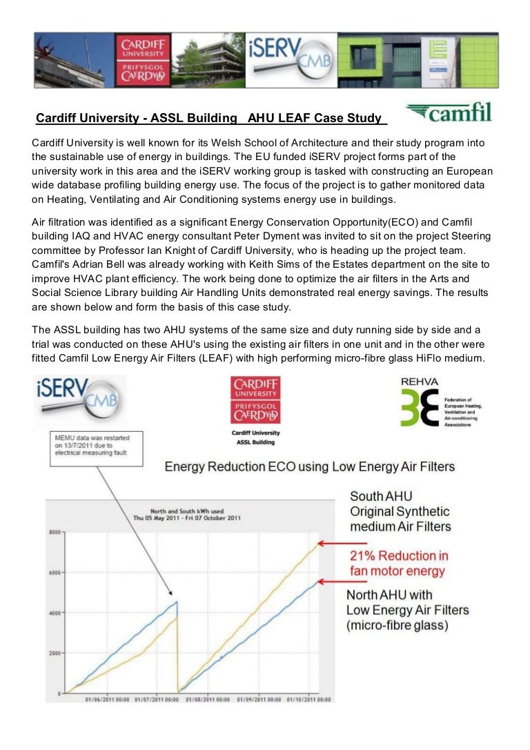 Breezy air filters case study answers 08 picture