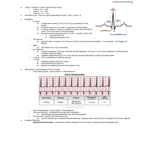 CARDIOLOGY - ECG MADE SIMPLE - HIGH YIELD USMLE