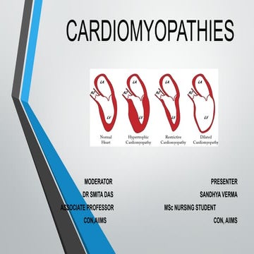 cardiomyopathies, types and nursing management.pptx