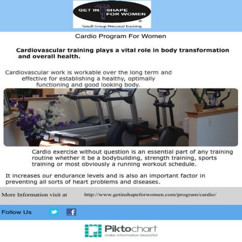 Women's fitness training program | PDF