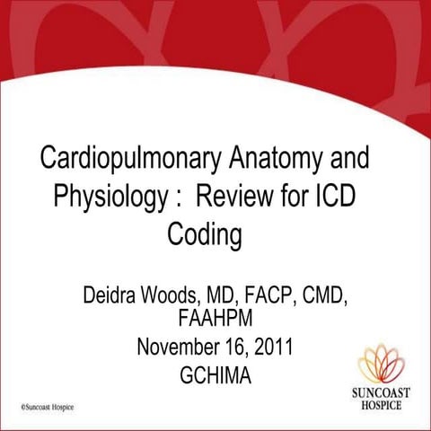 Cardiopulmonary Disease by Deirdre Woods, MD