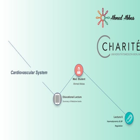 Cardiovasuclar lec.6