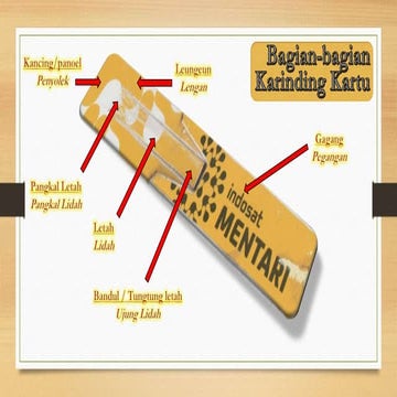 CARDrinding_Karinding Kartu_part 2 dari 5 | PPTX