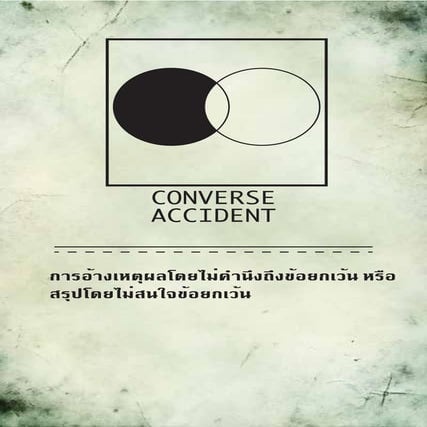 Cards of Logical fallacies