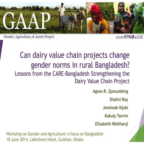 CARE Dhaka Gender Workshop Presentation 