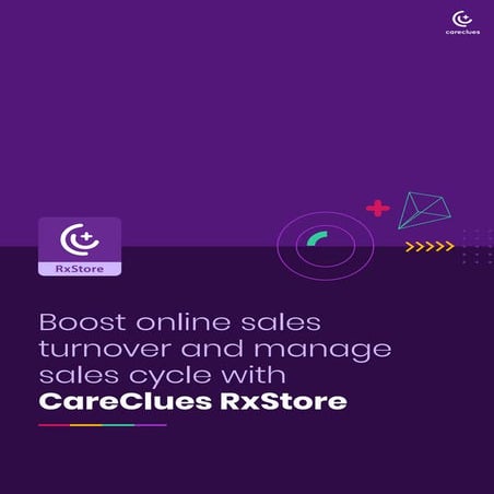 CareClues RxStore (Pharmacy App): Benefits, Features & Pricing 