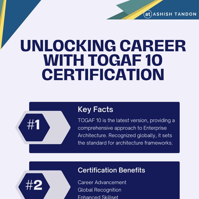 Career Advancement With TOGAF 10 Certification pdf Career Advancement With TOGAF 10 Certification pdf