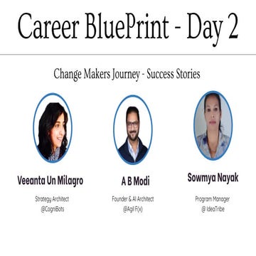 Career Blueprint: Mentor Tracks & Career Clinic  - Part 2