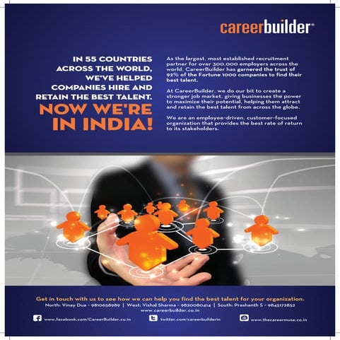 CareerBuilder India Graphic
