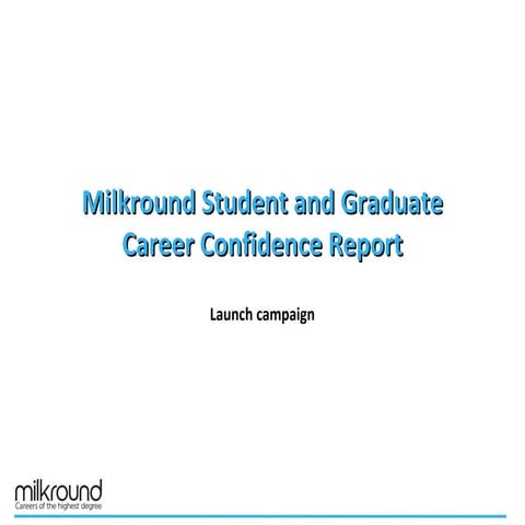 Career confidence report campaign
