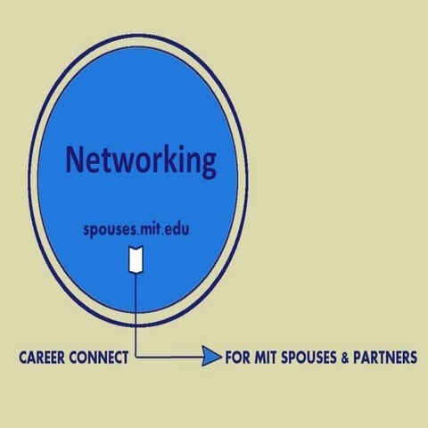 Career Connect, Session 2 (Fall 2012)