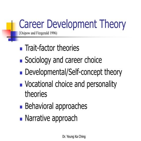 Career development theory.ppt